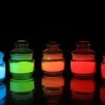 Rare earth long afterglow phosphor