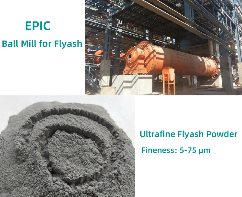 Ultrafine pulverize for flyash