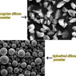 Silicon powder