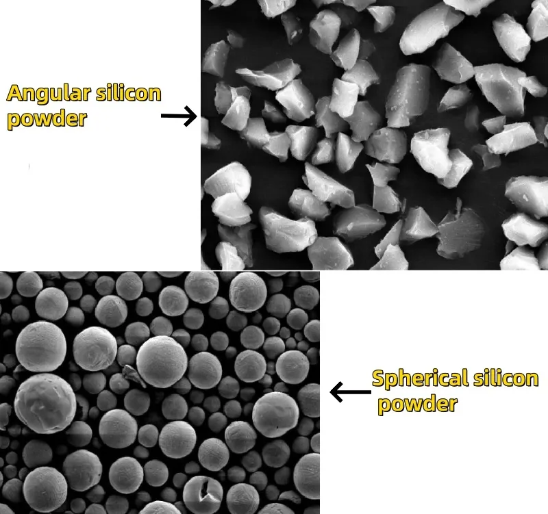 Silicon powder