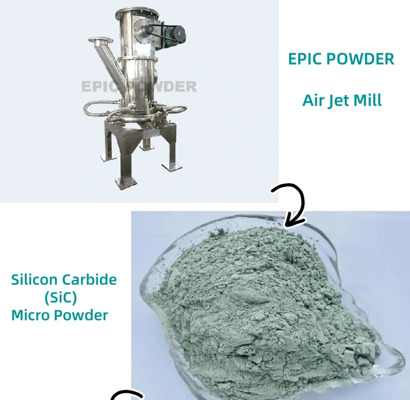 Silicon Carbide 1