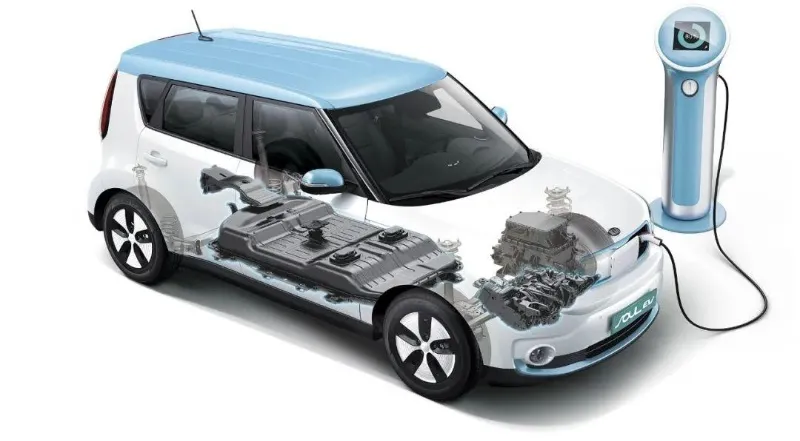 Silicon Carbide in New Energy Vehicles