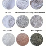 Mica Classification