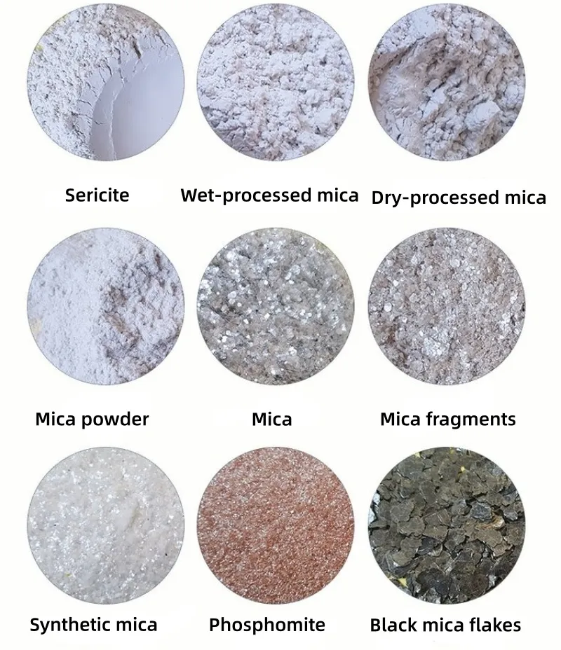 Mica Classification