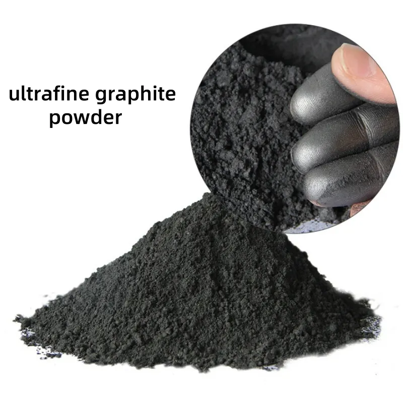 micron-size synthetic graphite