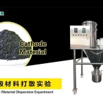 Cathode Materials Disperse